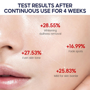 Vibrant Glamour 5% Niacinamide Serum - 30ml - Glow Getter Beauty