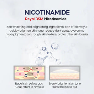 Vibrant Glamour 5% Niacinamide Serum - 30ml - Glow Getter Beauty