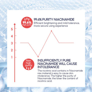 Vibrant Glamour 8% Niacinamide Cream - 30g - Glow Getter Beauty