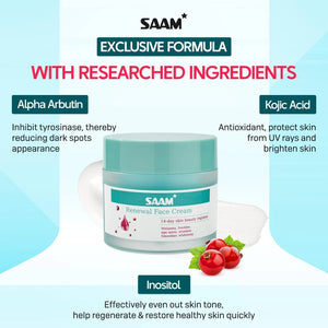 SAAM Renewal Face Cream - 50g - Glow Getter Beauty