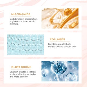 Shawill Niacinamide Collagen Glutathione Body Lotion - 500ml - Glow Getter Beauty