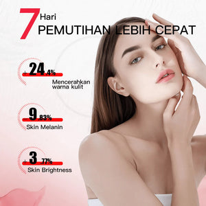 Guanjing Beauty Kojic Acid Anti-Wrinkle Face Serum - 40ml - Glow Getter Beauty