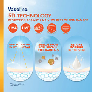 Vaseline Healthy Bright Daily Protection Brightening Serum SPF50+ PA++++ - 300ml - Glow Getter Beauty