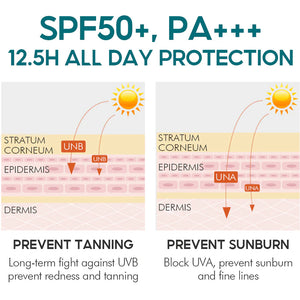Vibrant Glamour Brightening Sunscreen Cream SPF50+ UVA/UVB - 50g - Glow Getter Beauty