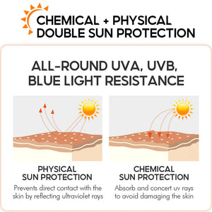 Vibrant Glamour Brightening Sunscreen Cream SPF50+ UVA/UVB - 50g - Glow Getter Beauty