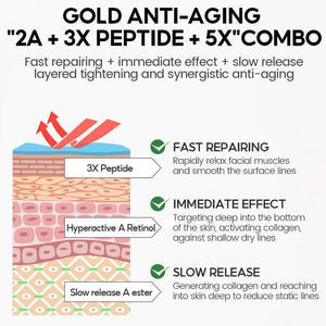 Vibrant Glamour Pro+ Wrinkle Repair Retinol Serum - 30ml - Glow Getter Beauty
