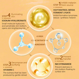 Vibrant Glamour Brightening Vitamin C Serum - 30ml - Glow Getter Beauty