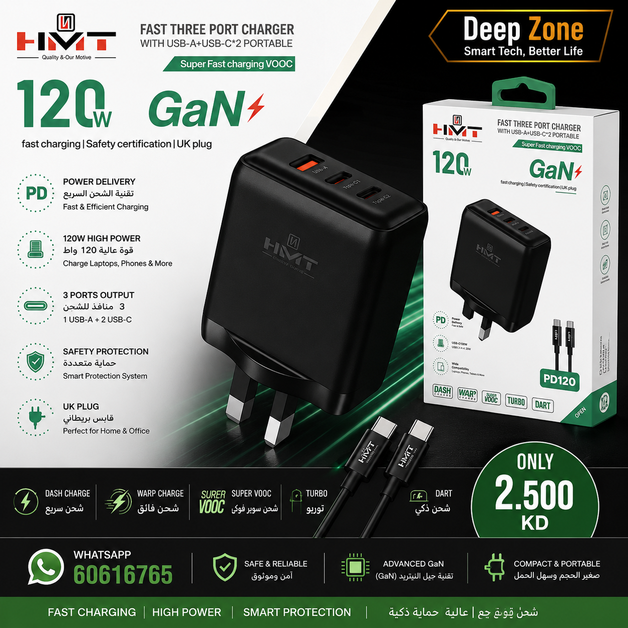 HMT 120W GaN Fast Charger - Glow Getter Beauty