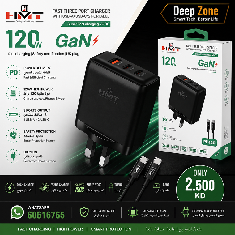 HMT 120W GaN Fast Charger - Glow Getter Beauty