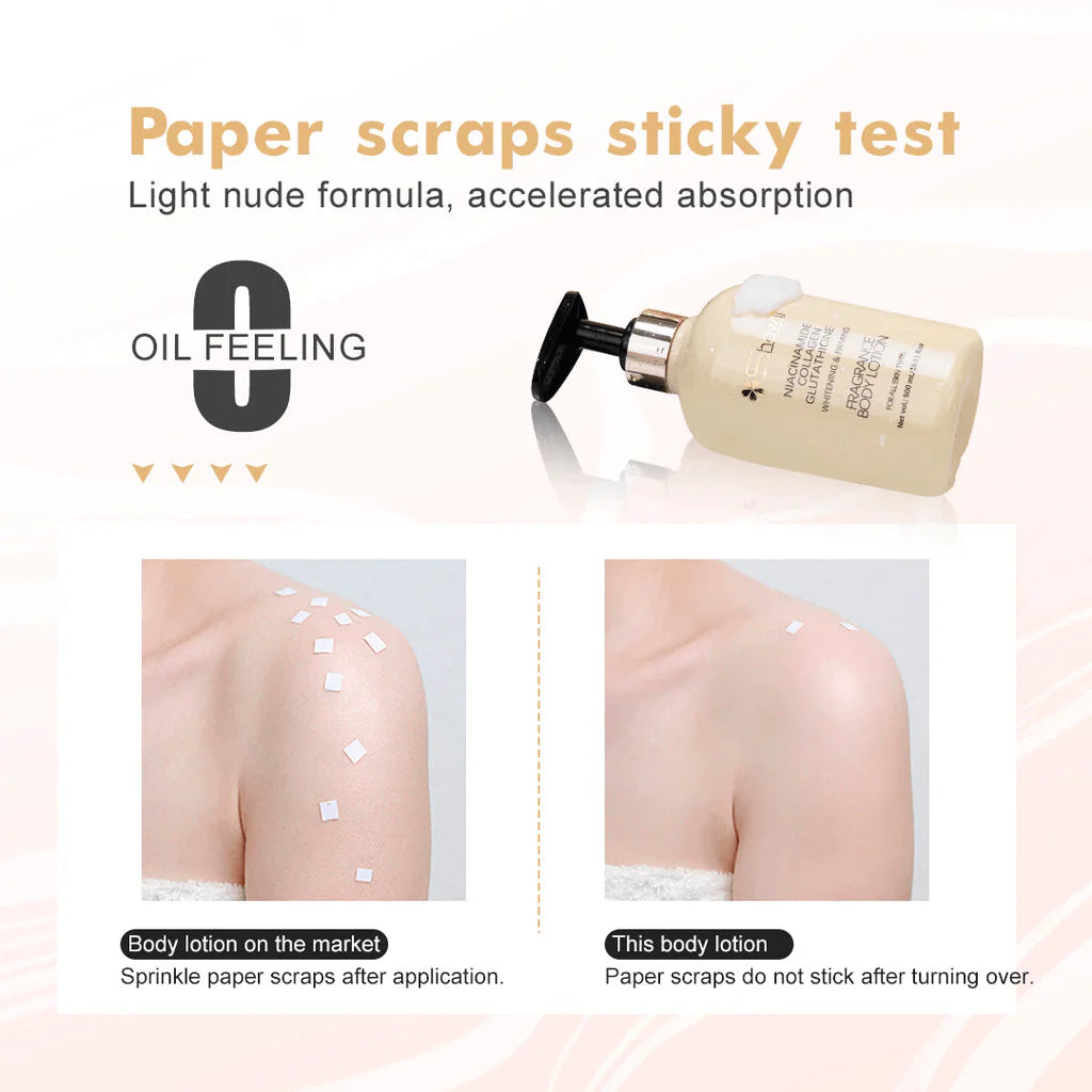 Shawill Niacinamide Collagen Glutathione Body Lotion - 500ml - Glow Getter Beauty