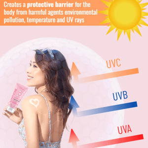 Venature Glutathione 50x Tone Up Body Lotion - 150ml - Glow Getter Beauty