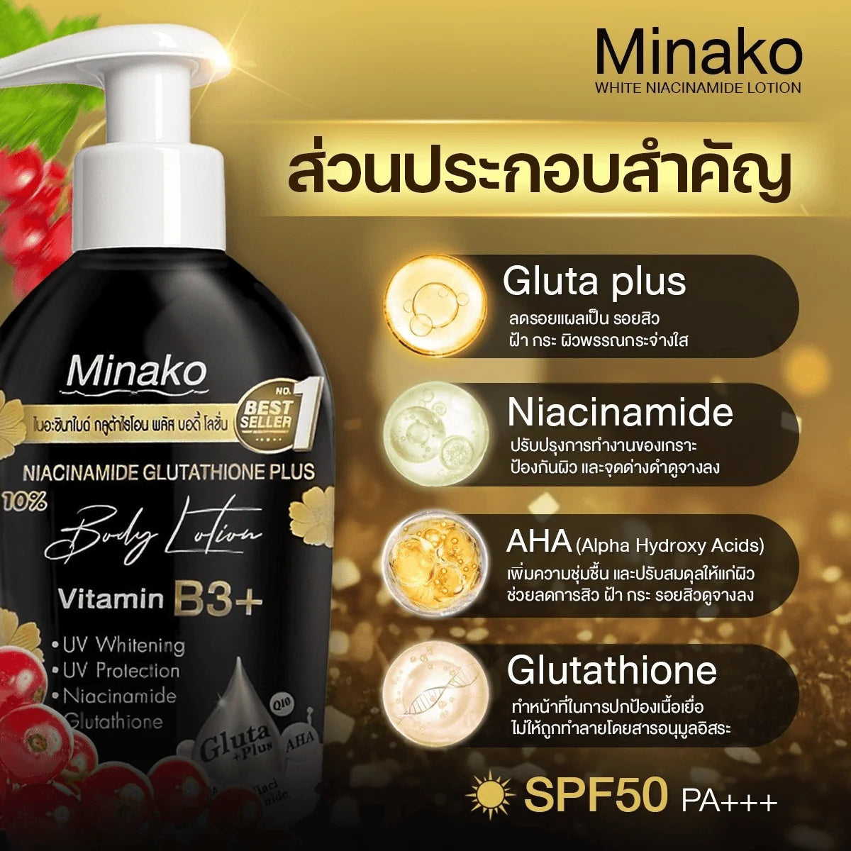 Minako Niacinamide Glutathione Plus 10% Body Lotion - 500ml - Glow Getter Beauty