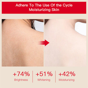 Guanjing Beauty Kojic Acid Moisturizing Body Lotion - 480g - Glow Getter Beauty