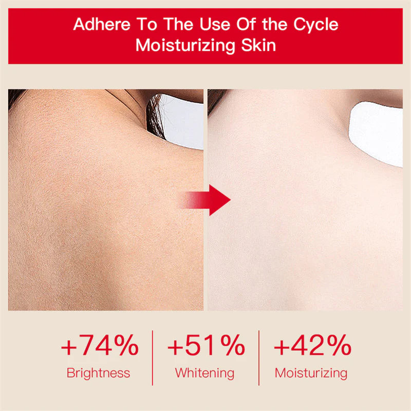 Guanjing Beauty Kojic Acid Moisturizing Body Lotion - 480g - Glow Getter Beauty
