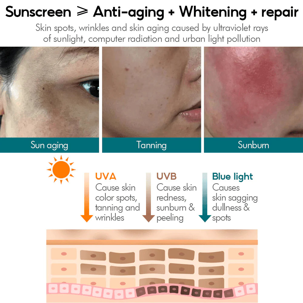 Vibrant Glamour Brightening Sunscreen Cream SPF50+ UVA/UVB - 50g - Glow Getter Beauty