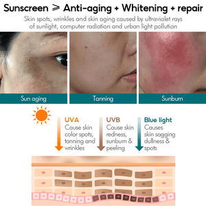 Vibrant Glamour Brightening Sunscreen Cream SPF50+ UVA/UVB - 50g - Glow Getter Beauty