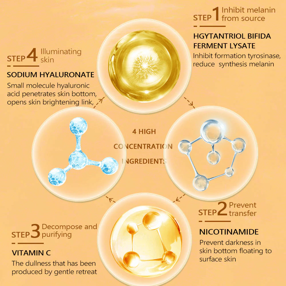 Vibrant Glamour Brightening Vitamin C Serum - 30ml - Glow Getter Beauty