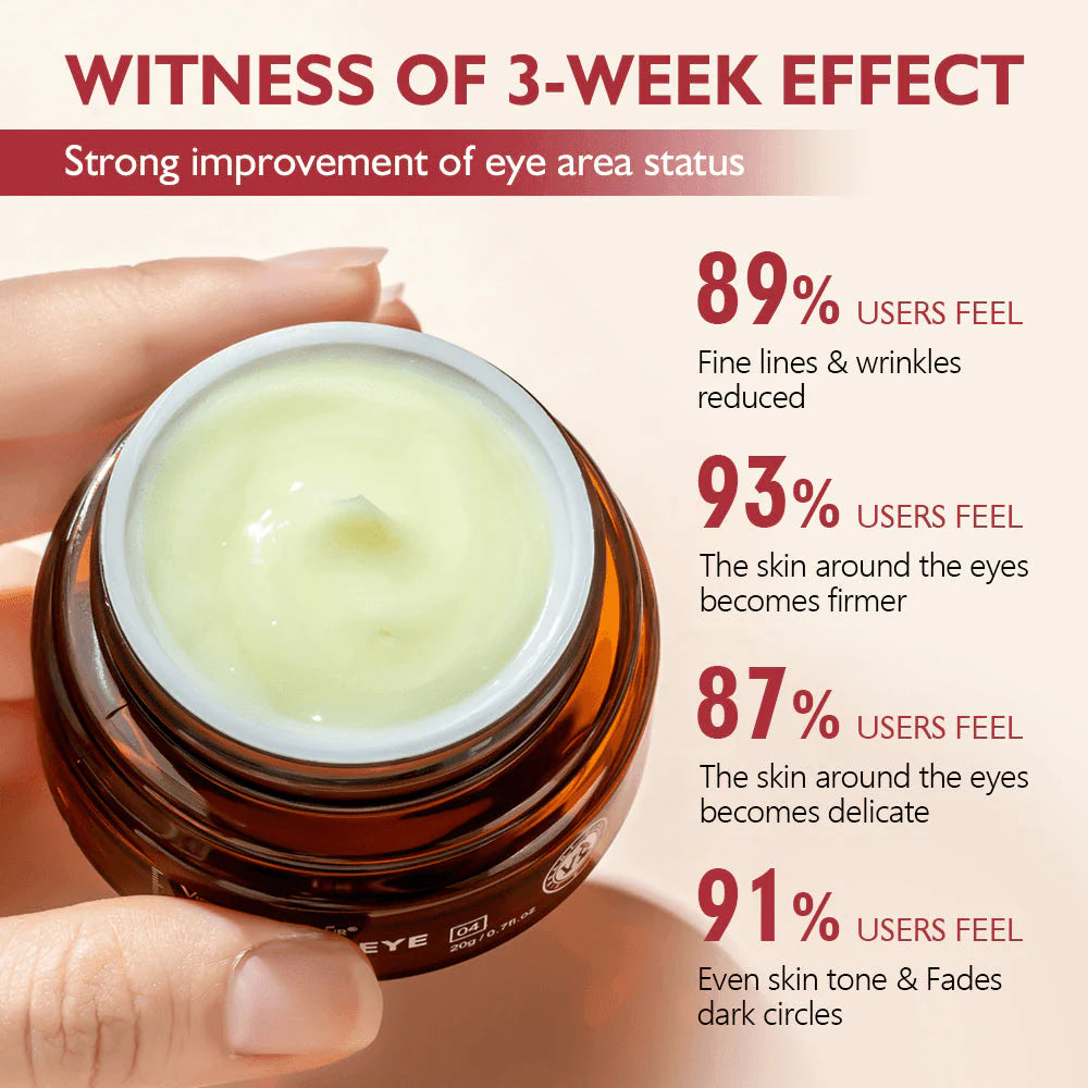 Vibrant Glamour Anti-Aging Retinol Eye Cream - 20g - Glow Getter Beauty