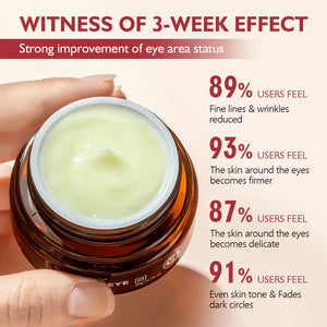 Vibrant Glamour Anti-Aging Retinol Eye Cream - 20g - Glow Getter Beauty